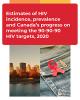 Estimates of HIV incidence, prevalence and Canada’s progress on meeting the 90-90-90 HIV targets, 2020