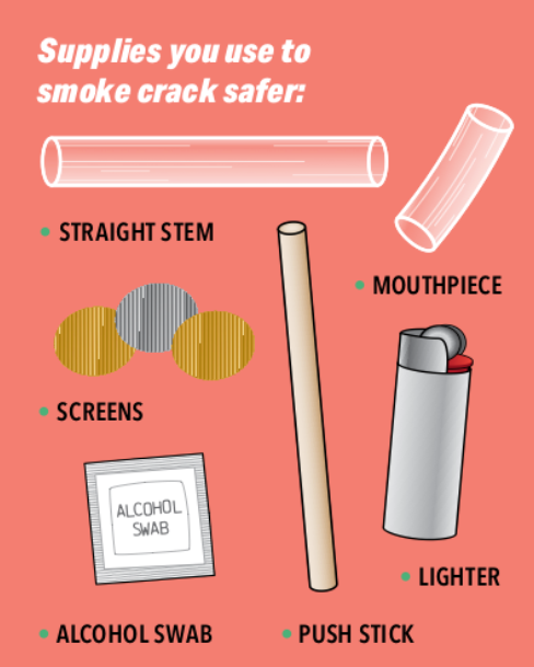 Safer Crack Smoking Catie Canada S Source For Hiv And Hepatitis C Information