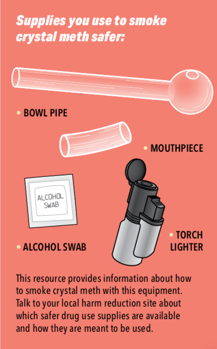 Safer Crystal Meth Smoking Catie Canada S Source For Hiv And Hepatitis C Information