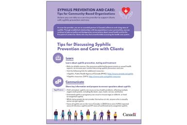 Syphilis prevention and care: Tips for community-based organizations