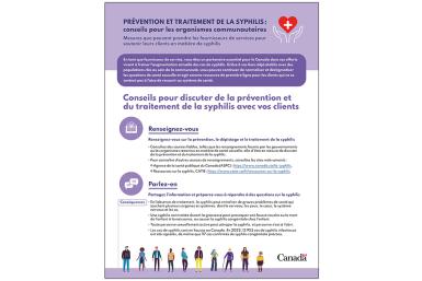 Prévention et traitement de la syphilis : conseils pour les organismes communautaires