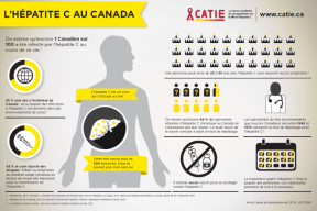 L'hepatite C au Canada