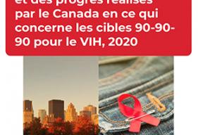 Ce rapport fournit une mise à jour pour 2020 sur les estimations canadiennes de l’incidence et de la prévalence nationales du VIH et sur les progrès réalisés vers l’atteinte des cibles 90-90-90 établies pour 2020