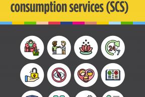 Twelve characteristics of client-centred supervised consumption services (SCS): A toolkit for service design, delivery and evaluation