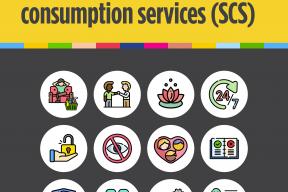 Twelve characteristics of client-centred supervised consumption services (SCS): A toolkit for service design, delivery and evaluation