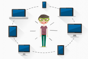 Pif Cyberhealth