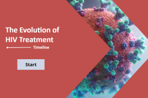The evolution of HIV treatment