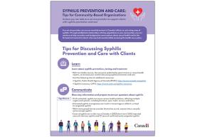 Syphilis prevention and care: Tips for community-based organizations