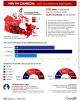 HIV in Canada: 2021 surveillance highlights
