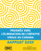 Progrès vers l’élimination de l’hépatite virale au Canada : Rapport 2025